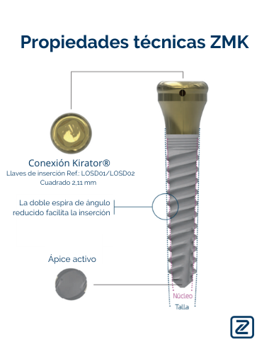 propiedades técnicas ZMK